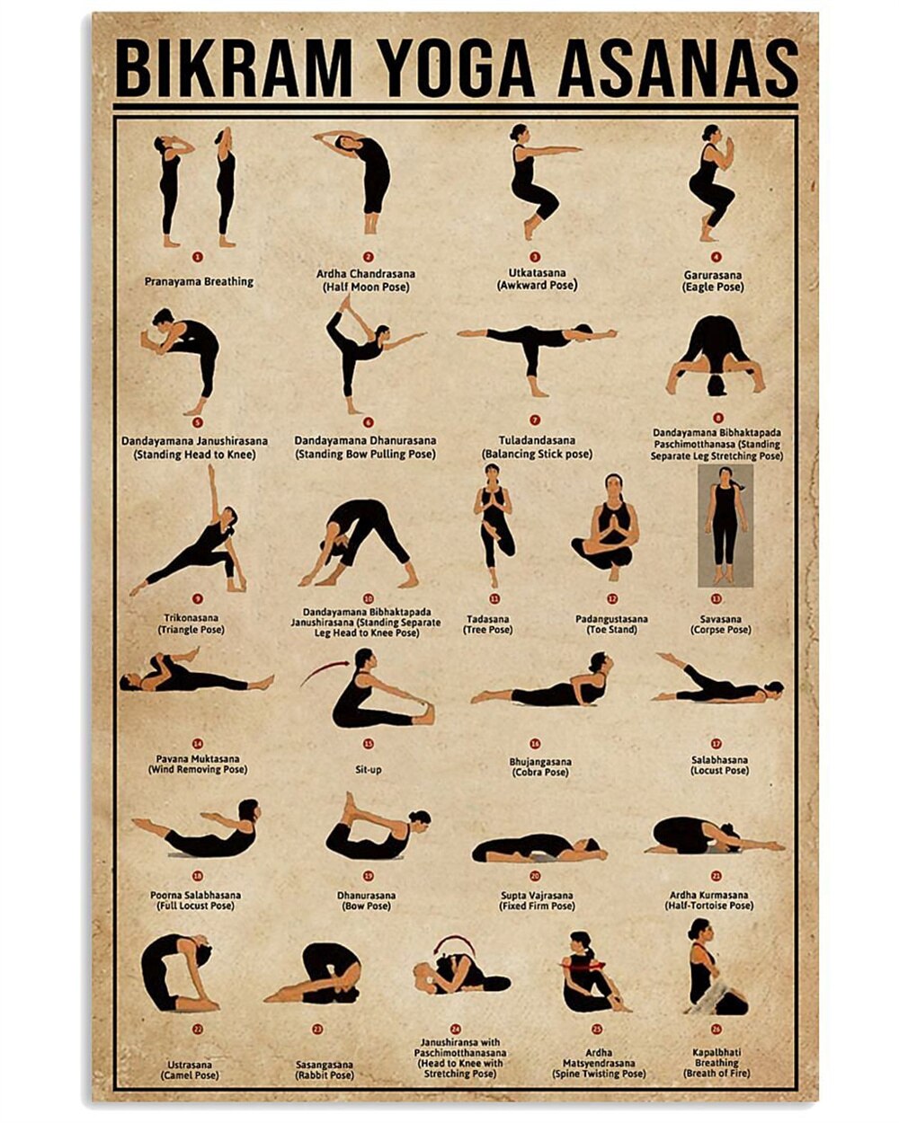 Yoga Chakra Awakening Vintage 7 Chakras Knowledge Poster Print Knowledge Canvas Painting Modern Wall Art Pictures Home Decor - Bonnie Lassio