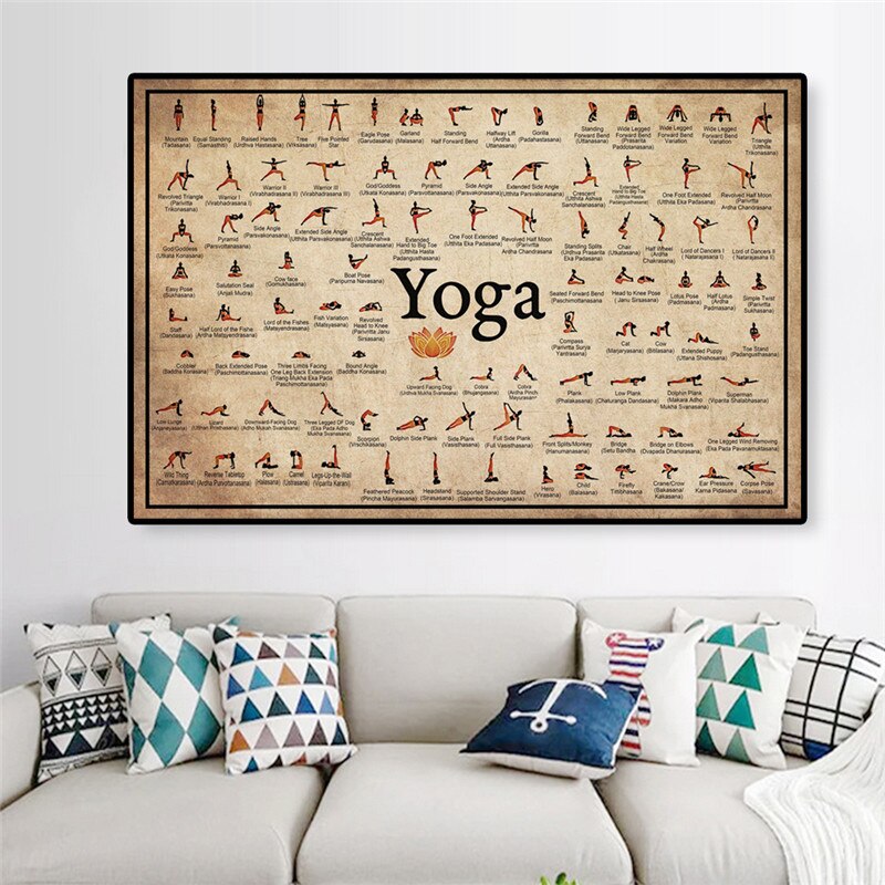 Yoga Chakra Awakening Vintage 7 Chakras Knowledge Poster Print Knowledge Canvas Painting Modern Wall Art Pictures Home Decor - Bonnie Lassio