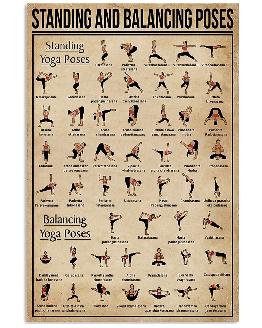 Yoga Chakra Awakening Vintage 7 Chakras Knowledge Poster Print Knowledge Canvas Painting Modern Wall Art Pictures Home Decor - Bonnie Lassio