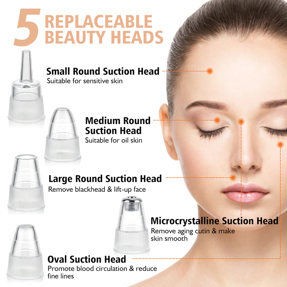 Electric Blackhead Remover Vacuum for Deep Facial Cleansing and Skin Care