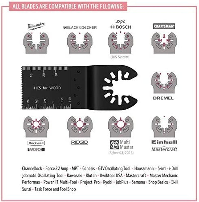 Professional title: "50-Piece Universal Oscillating Quick Release Saw Blades Set for Multitool - Compatible with Bosch, Craftsman, Dewalt, Dremel, FEIN, Ridgid, TCH, Makita, and Milwaukee"